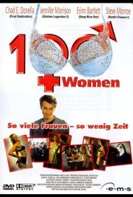 Постер Фильма Лихорадка по девчонкам